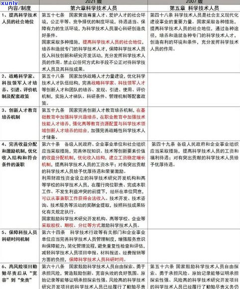 律诚法律咨询有限公司：服务、评价、联系方法及  信息全攻略