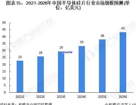 深度解析：玉石古玩市场趋势与投资策略分析报告