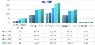 深度解析：玉石古玩市场趋势与投资策略分析报告