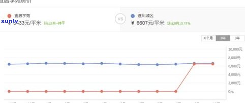 2020年景迈山普洱茶价格全览：最新价格表与市场趋势分析