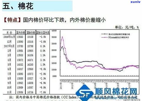 2020年景迈山普洱茶价格全览：最新价格表与市场趋势分析