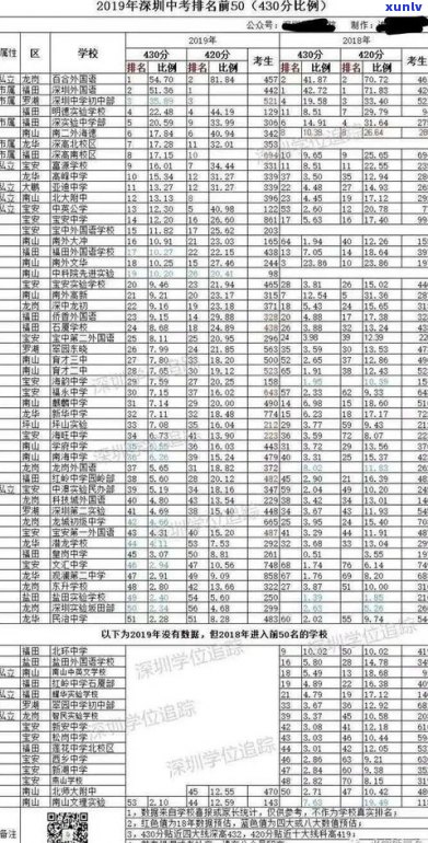 长春茶叶批发市场排名：前十名榜单及更大市场解析