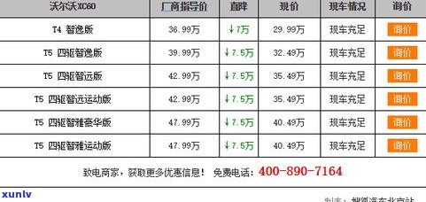 律所有400 *** 吗？是否收费？真实情况如何？