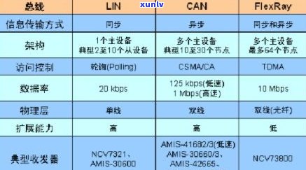 普洱茶20种颜色的区别及优劣分析图谱