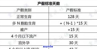 律师停息挂账手续费：计算方法、收取标准与实际费用全解析