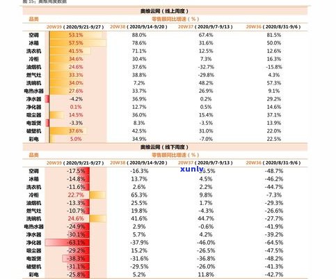 金龙珠普洱茶价格表：最新行情与高清图片全览