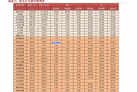 金龙珠普洱茶价格表：最新行情与高清图片全览