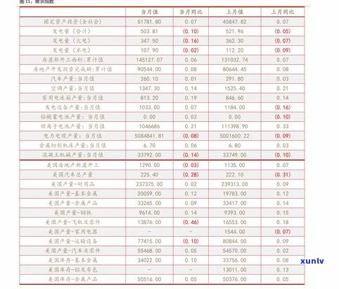 金龙珠普洱茶价格表：最新行情与高清图片全览