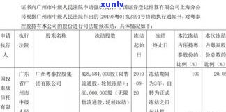 网上委托协商还款真的吗？多数是骗局，怎样辨别正规渠道？