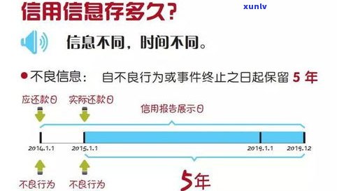 蚂蚁花呗是不是会上？对房贷有作用吗？2021最新答案解析