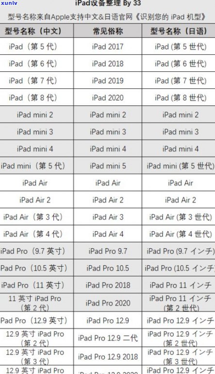 蚂蚁借呗是不是可以申请减免？申请流程及安全性解析