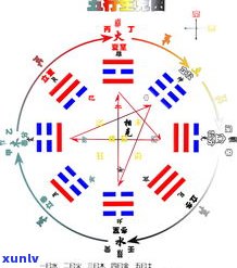 溪中石头：五行、形象与特性全解