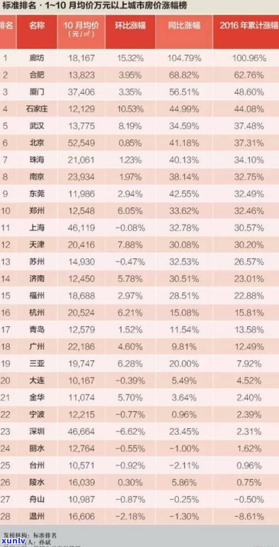 新益号普洱茶排名及评价：质量和价格分析