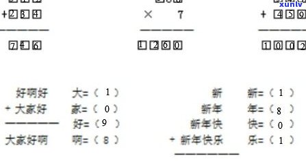 探究普洱茶的多重功效与用途及其重要性