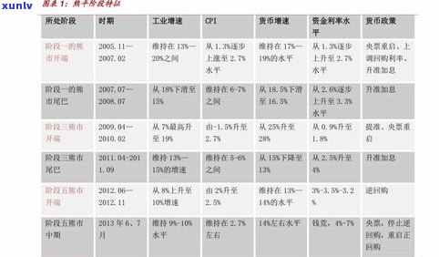 蚂蚁借呗逾期会作用贷款吗？作用程度及解决  解析