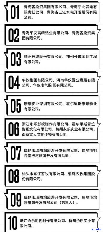 蚂蚁委托第三方请求我在一周内归还两年欠款，否则将被起诉