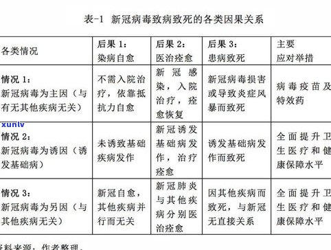 玉石存有量：定义与含义，作用因素及现状分析