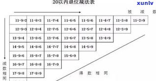 玉石存有量：定义与含义，影响因素及现状分析