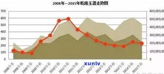 玉石存有量：定义与含义，影响因素及现状分析