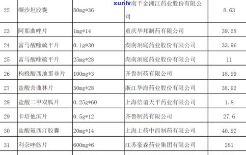 刘家坡普洱茶：品质如何？是否值得购买？全网评价及价格一览