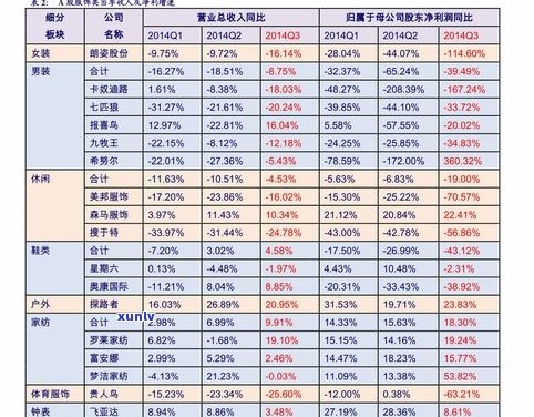 吉普号普洱茶价格全解析：种类、等级、图片及价值评估