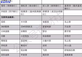 蚂蚁借呗逾期一天有作用吗？怎样补救？结果及作用解析