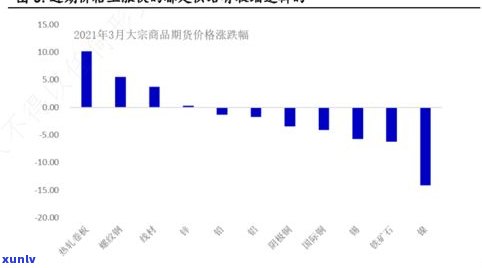 中吉号普洱茶涨价厉害：2018年官网报价及升值潜力分析