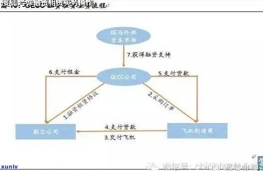 深度解析普洱茶品牌供应链：从供应商到消费者