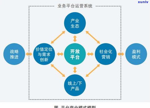 深度解析普洱茶品牌供应链：从供应商到消费者