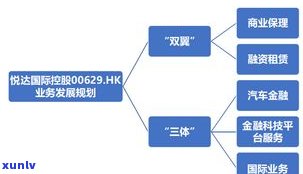 全面了解普洱茶品牌供应链：公司、企业及类型一览