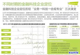 普洱茶品牌供应链：如何选择合适的供应商和渠道？