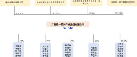 探究普洱茶供应渠道：全面分析与寻找优质供应商