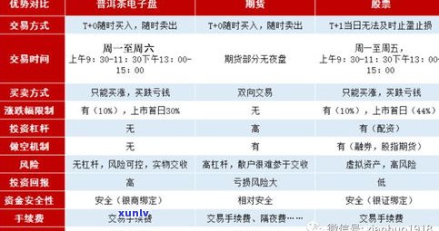 怎样卖普洱茶：提升销量与利润的有效策略