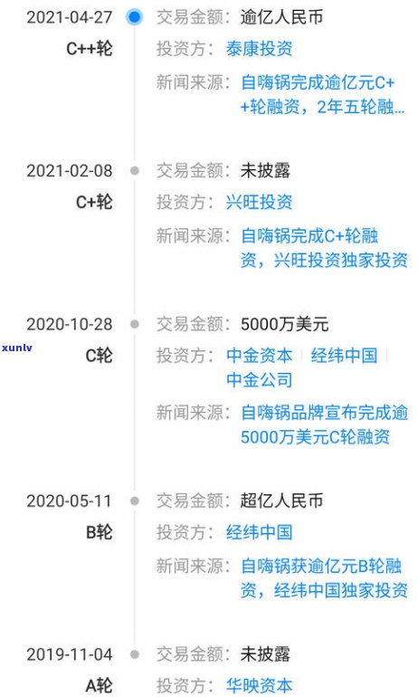 大渡岗普洱茶：口感、品质、销量全解析