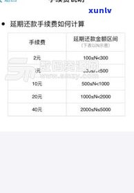 蚂蚁花呗延期还款会作用信用吗？作用程度及解决办法全解析