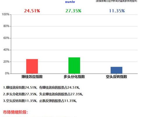 蚂蚁金服真的会走访户籍地吗？  热议背后的真实情况