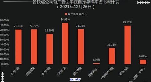 蚂蚁金服会上户籍地调查吗？走访户籍地、查询家人  的权利存在吗？