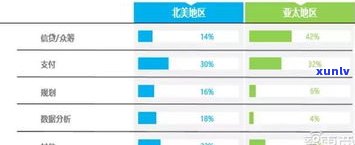 蚂蚁金服真的会走访户籍地吗-蚂蚁金服真的会走访户籍地吗知乎