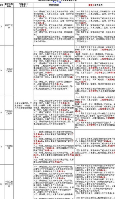 丁家寨普洱茶价格一览：最新报价、图谱及查询 *** 