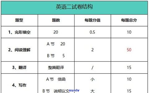 双玉是什么？含义、数字与读音全解析