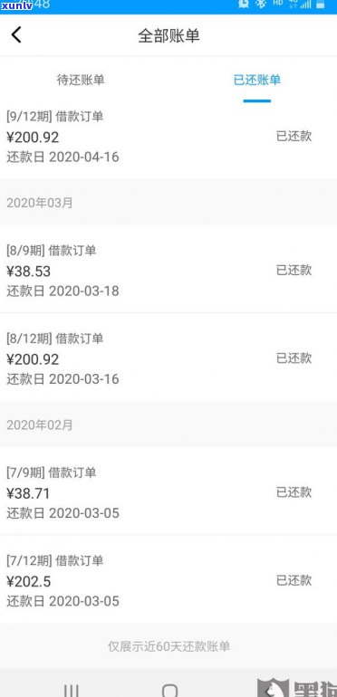 没逾期会有  吗？知乎客户分享经验