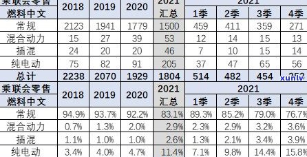 雄丰普洱茶饼价格多少？最新市场行情分析！