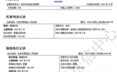 打出20多页丢人吗？2023年个人清零，PS改报告价格多少，网贷频繁引起花，怎样修复不良记录？