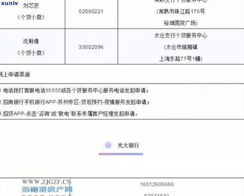 没逾期网商贷额度下降，会影响银行贷款吗？借款记录会上吗？如何解决额度问题？