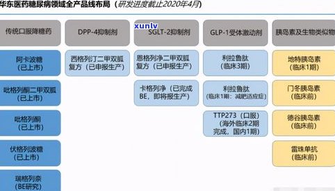 批发玉石从哪批发？更便宜的进货渠道大揭秘！