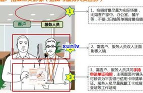 没工作单位信用卡好办吗？安全吗？怎样申请？