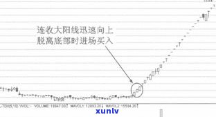 翡翠原石黑雾：特性、出货情况及处理 *** 全解析