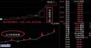 翡翠原石黑雾：特性、出货情况及处理 *** 全解析