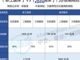 不存在工作单位怎么办信用卡？详解申请流程与条件