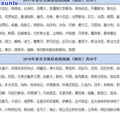 欠款不存在钱还是不是会被判刑？详细解析与应对  